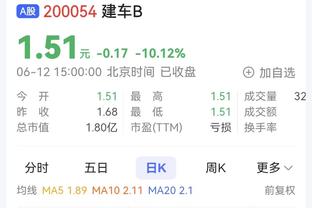 奎克利谈对自己影响最大的后卫：库里、欧文、利拉德、乔丹、科比